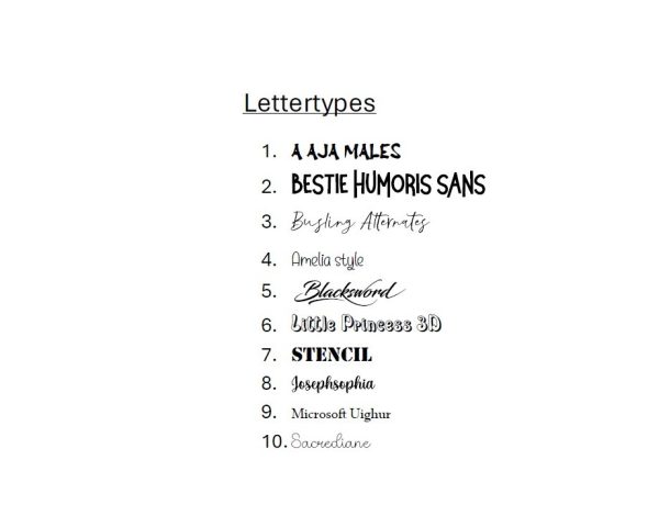 Gepersonaliseerde isoleerfles